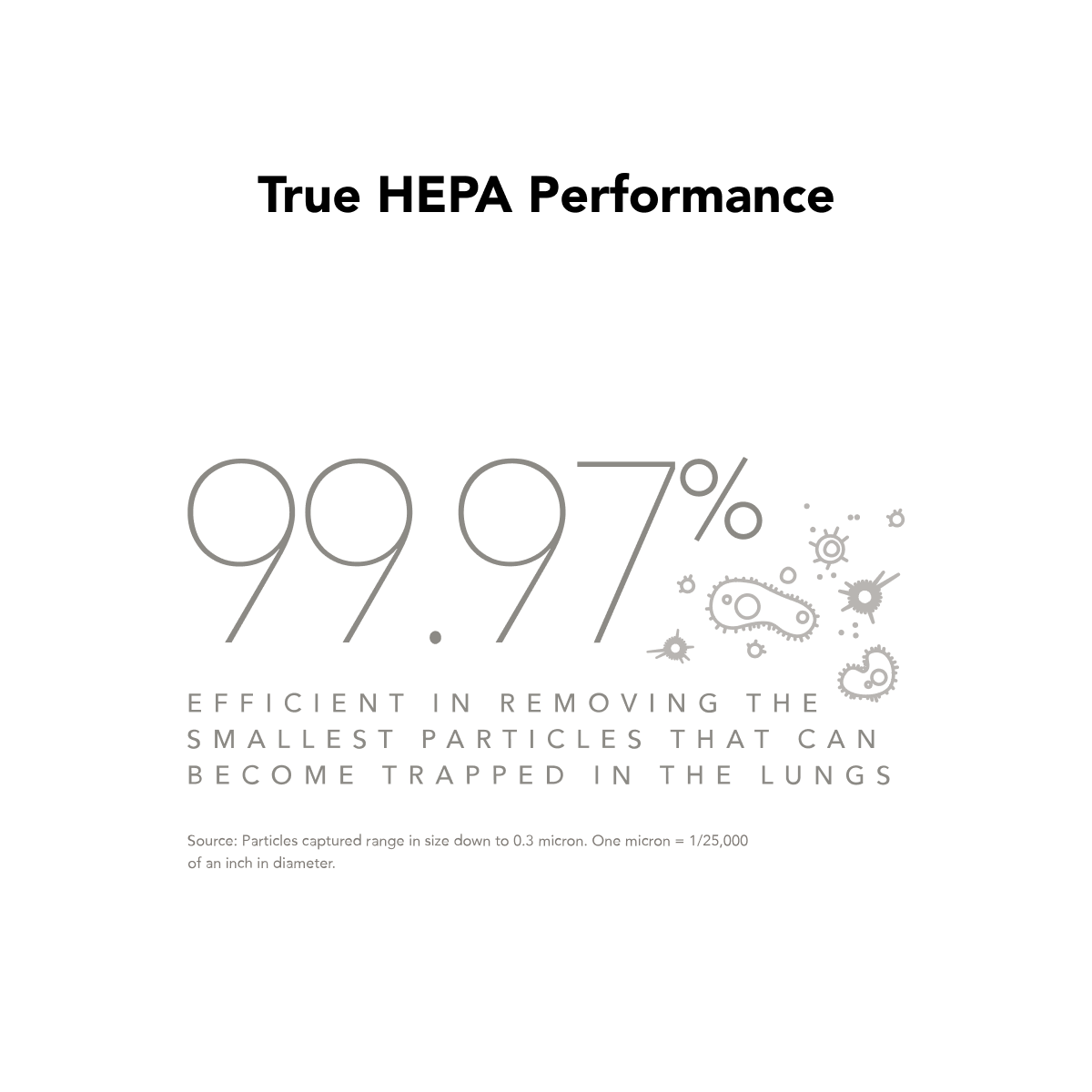 Lennox Healthy Climate HEPA-20 Bypass Air Filtration System